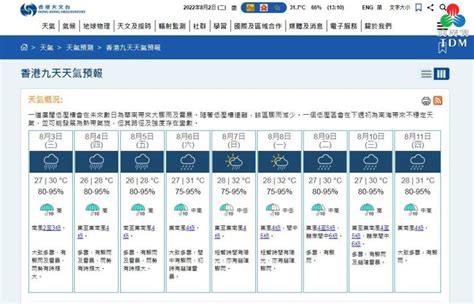 農曆八月初二|公曆與農曆對照表｜香港天文台(HKO)｜曆